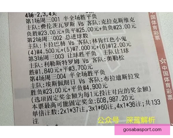基于世界杯竞猜赛事数据分析与趋势预测的策略研究标题